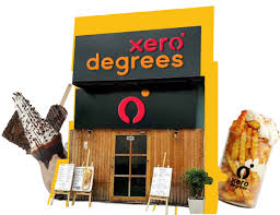 Health and Beauty Business