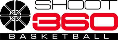 Franchise Investment